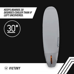 11'-12'6" SUP UV Cover, Made in USA